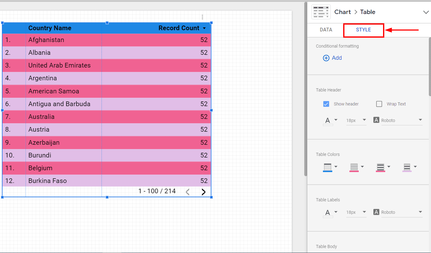 Table Styles Google DataStudio